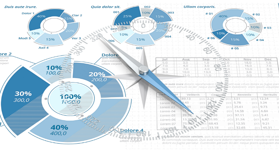 Planung in der Cloud mit IBM Planning Analytics 