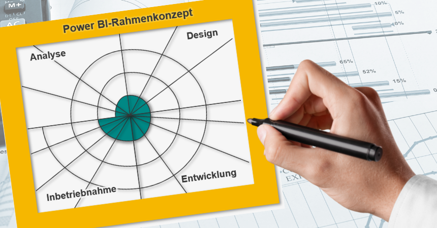 Power BI Einführung: Wie sieht die optimale Power BI-Zielarchitektur für Ihr Unternehmen aus?